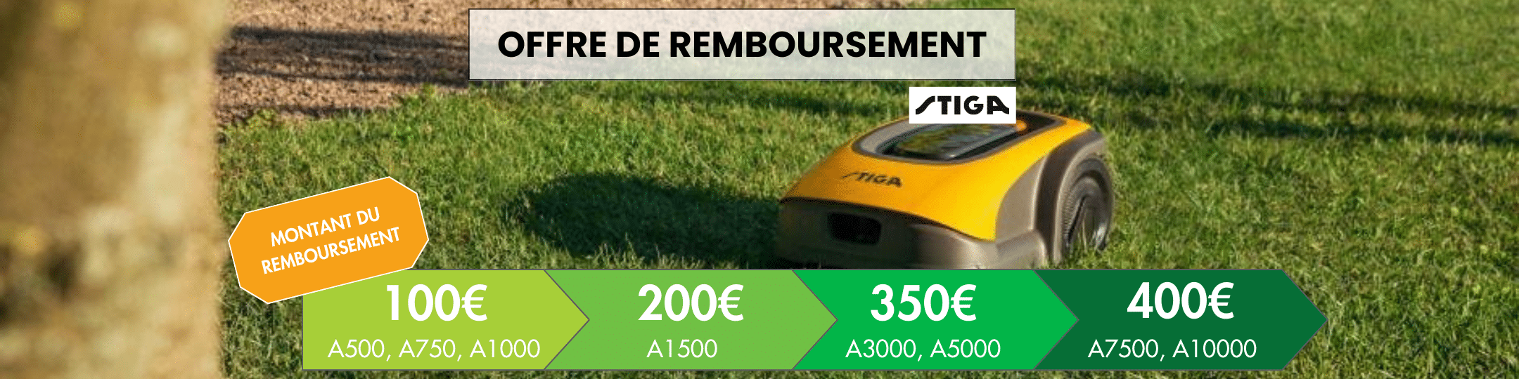 odr stiga ROBOTS TONDEUSE avril 2025