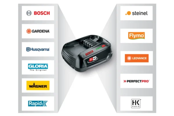 Batterie Bosch Husqvarna Power For All 18V une seule batterie pour tous vos outils Bosch, Husqvarna, Gardena et bien plus